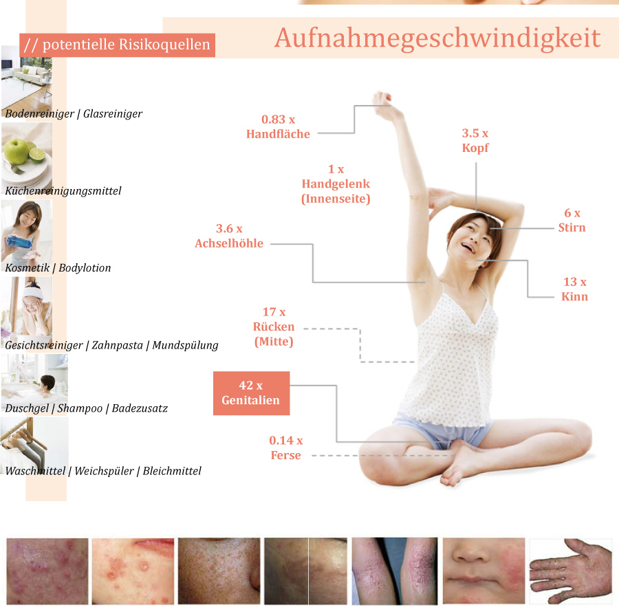 Gesundheitsaspekte_06